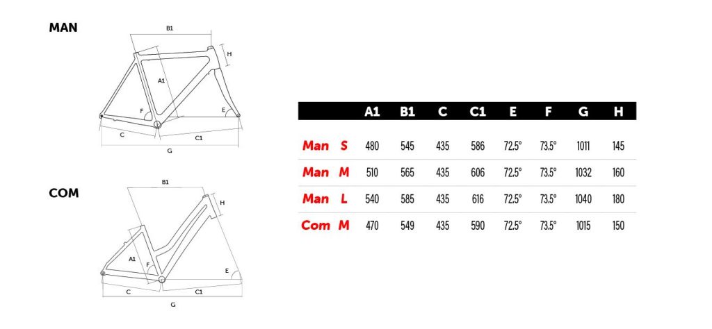 bici ctb olympia SPEEDIUM